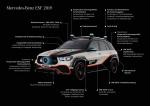 Mercedes-Benz GLE-Class ESF Concept 2019 года